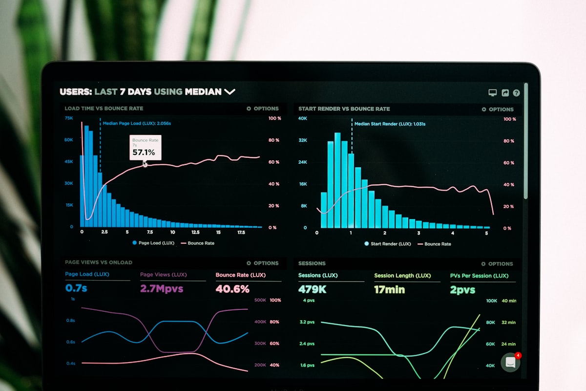 Web application dashboard concept